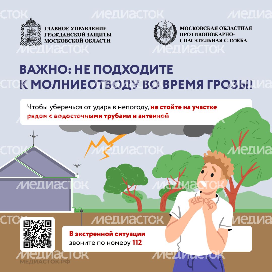 Как уберечься от молнии квадрат 06 Как уберечься от молнии квадрат 06