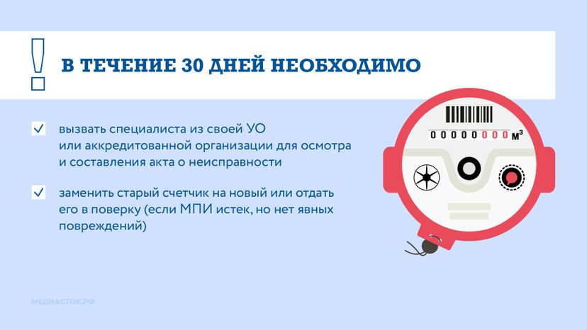 Счетчики вышли из строя горизонталь 06