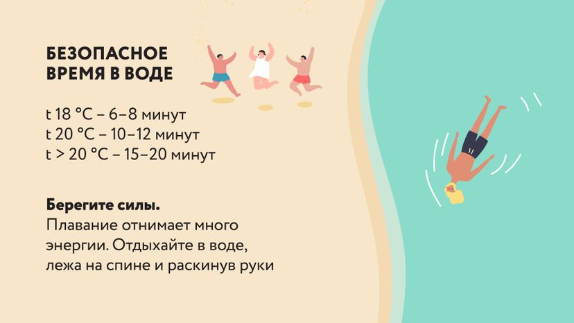 Безопасность купания-08.jpg