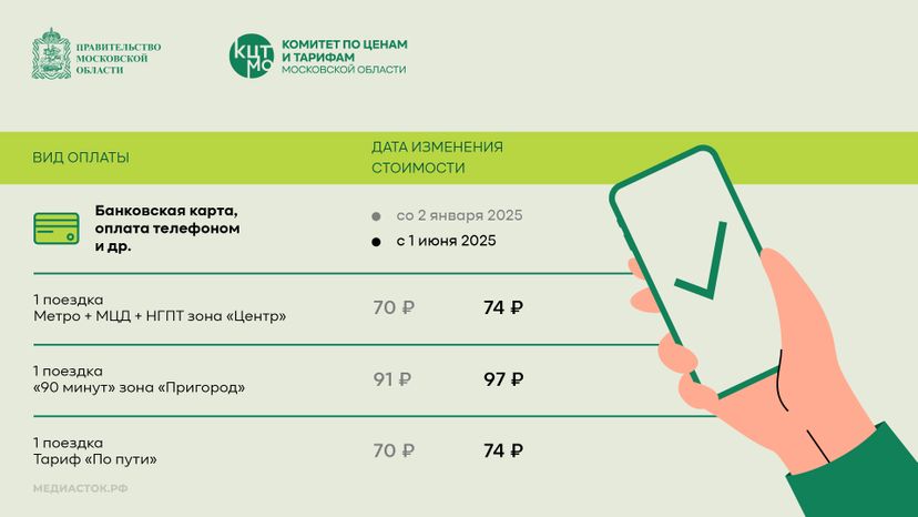 Тарифы ЖД горизонталь 03