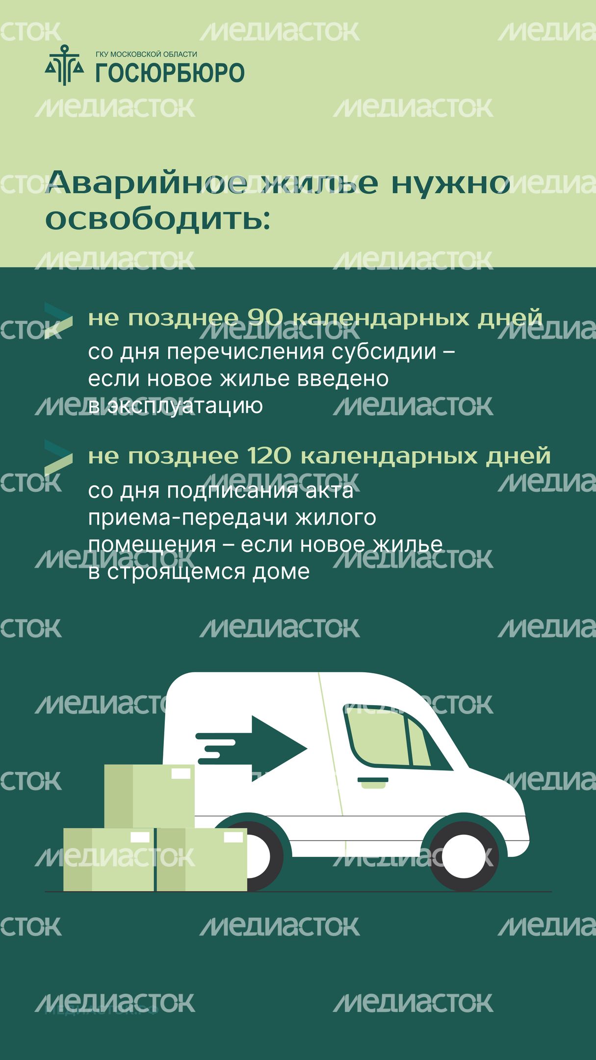 Выдача сертификатов на переезд из аварийного жилья в Московской области вертикаль 09 Выдача сертификатов на переезд из аварийного жилья в Московской области вертикаль 09