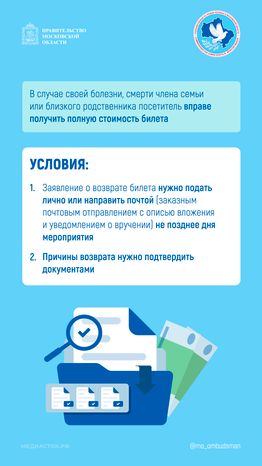 Как вернуть билеты вертикаль 03