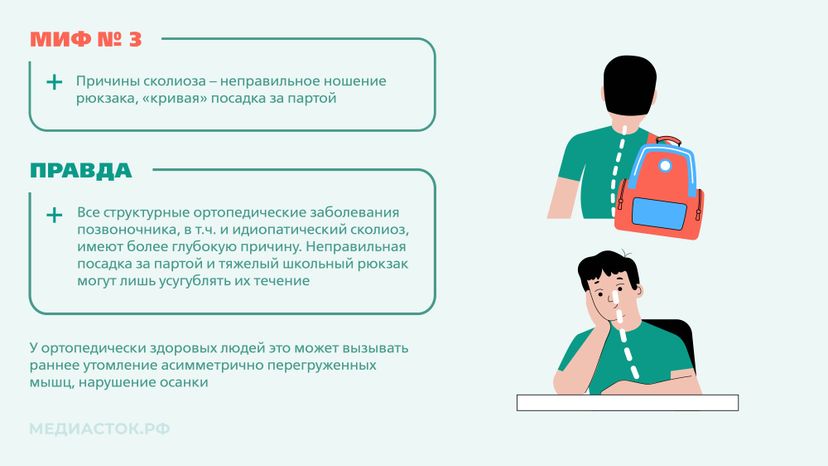 Идиопатический сколиоз мифы и правда горизонталь 04