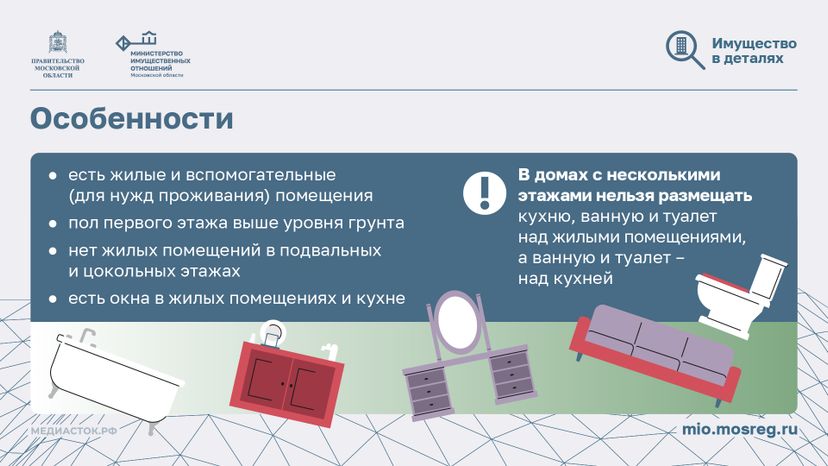 Как выгодно выкупить землю у государства горизонталь 07