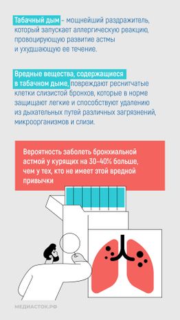Бронхиальная астма вертикаль 05