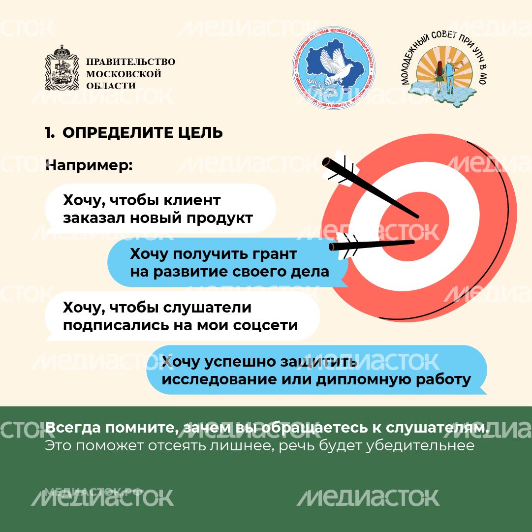 Как подготовиться к публичному выступлению 2026 квадрат 03 Как подготовиться к публичному выступлению 2026 квадрат 03