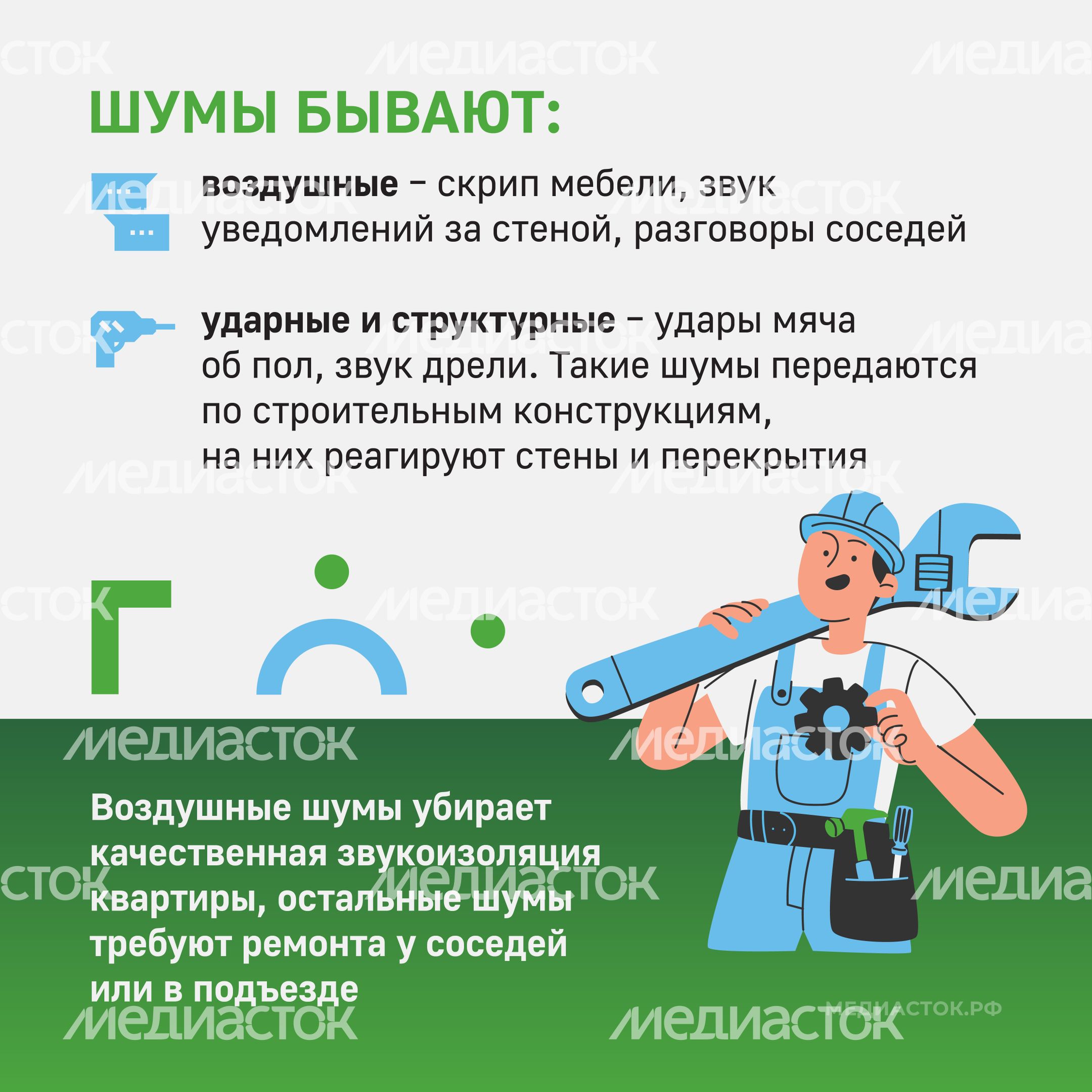 Секреты качественной звукоизоляции квадрат 03 Секреты качественной звукоизоляции квадрат 03