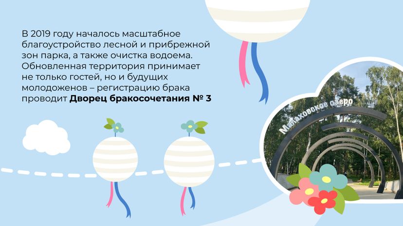 горизонталь Малаховское озеро 03.jpg