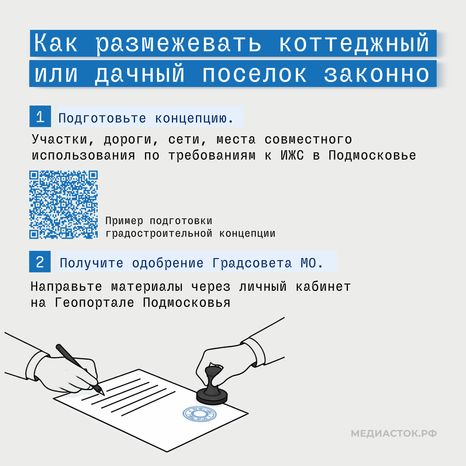 Комитет по архитектуре Новый поселок в зоне КРТ квадрат 03