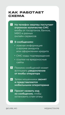 ГУРБ кибератака мошенников вертикаль 05