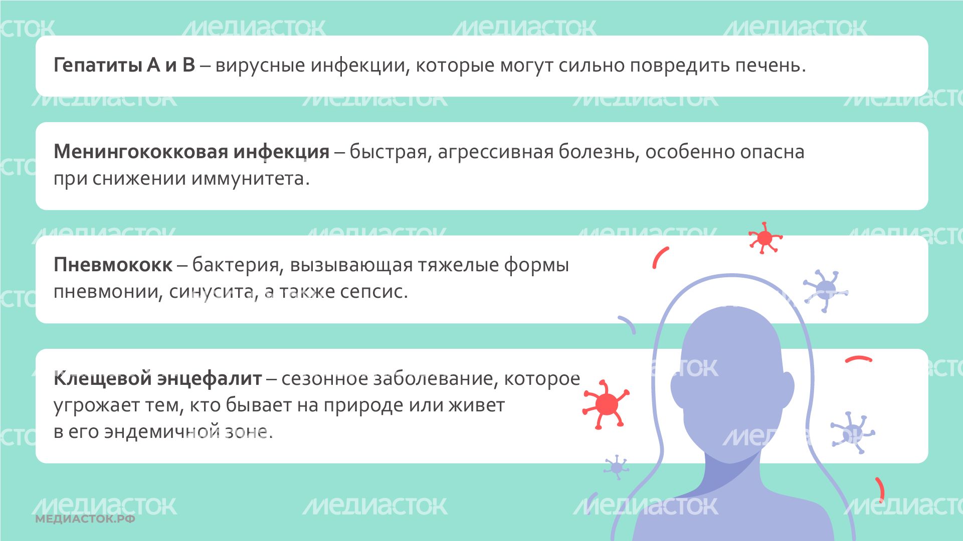 Вакцинация в Центре СПИД горизонталь 04 Вакцинация в Центре СПИД горизонталь 04