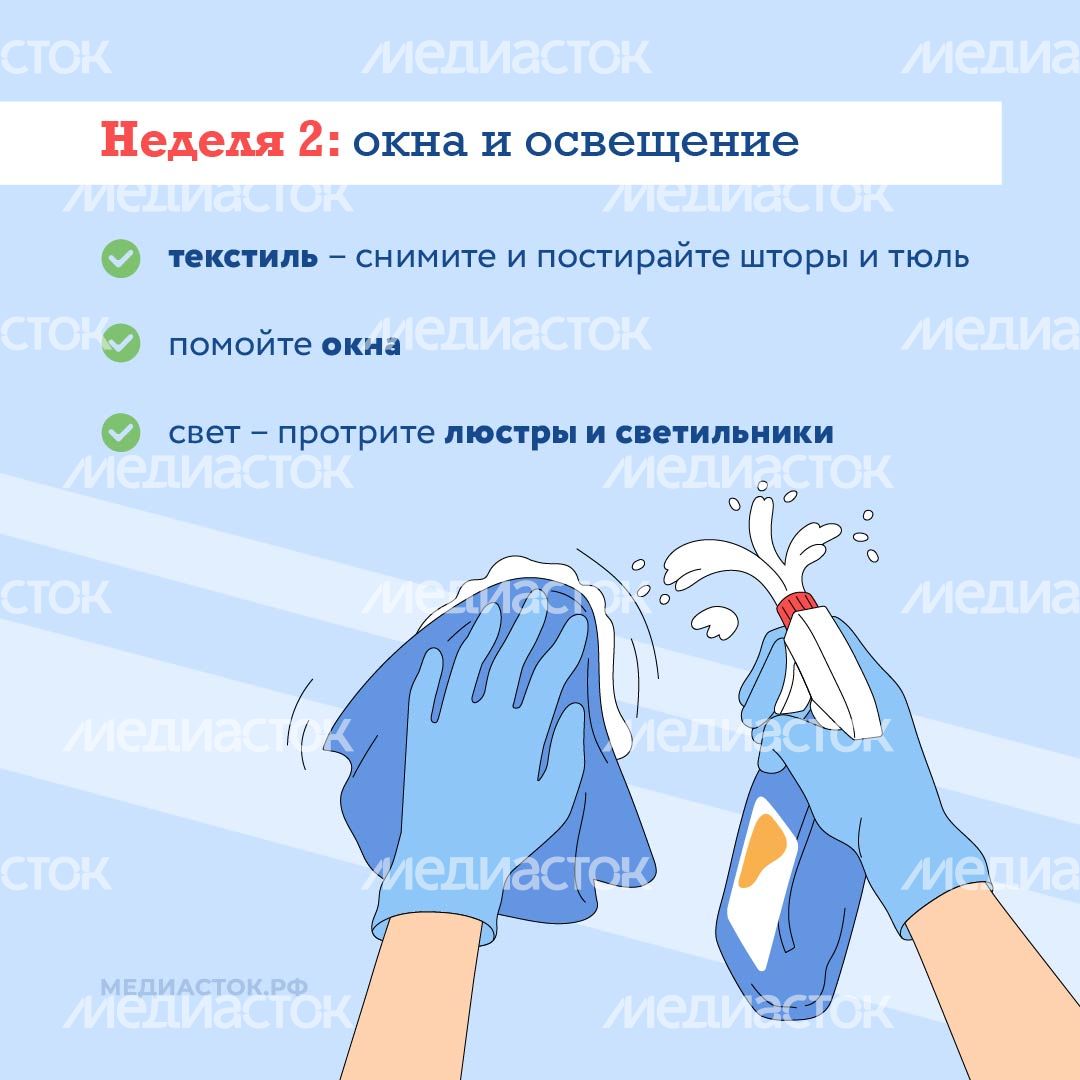 Как подготовить квартиру к весне квадрат 06 Как подготовить квартиру к весне квадрат 06