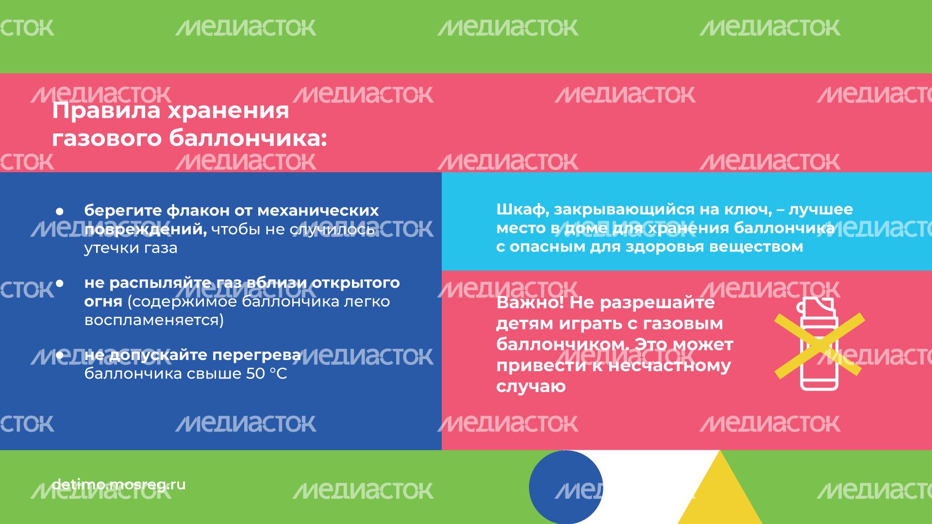Газовые баллончики