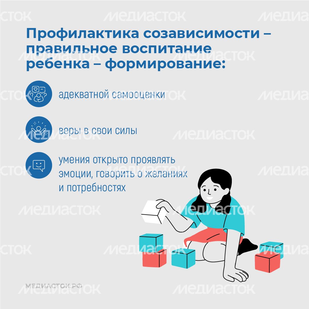 Созависимость при алкоголизме и наркомании квадрат 10 Созависимость при алкоголизме и наркомании квадрат 10
