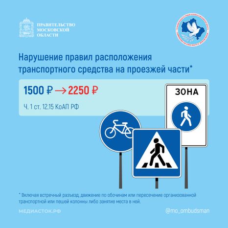 Новые штрафы за нарушение ПДДквадрат 05