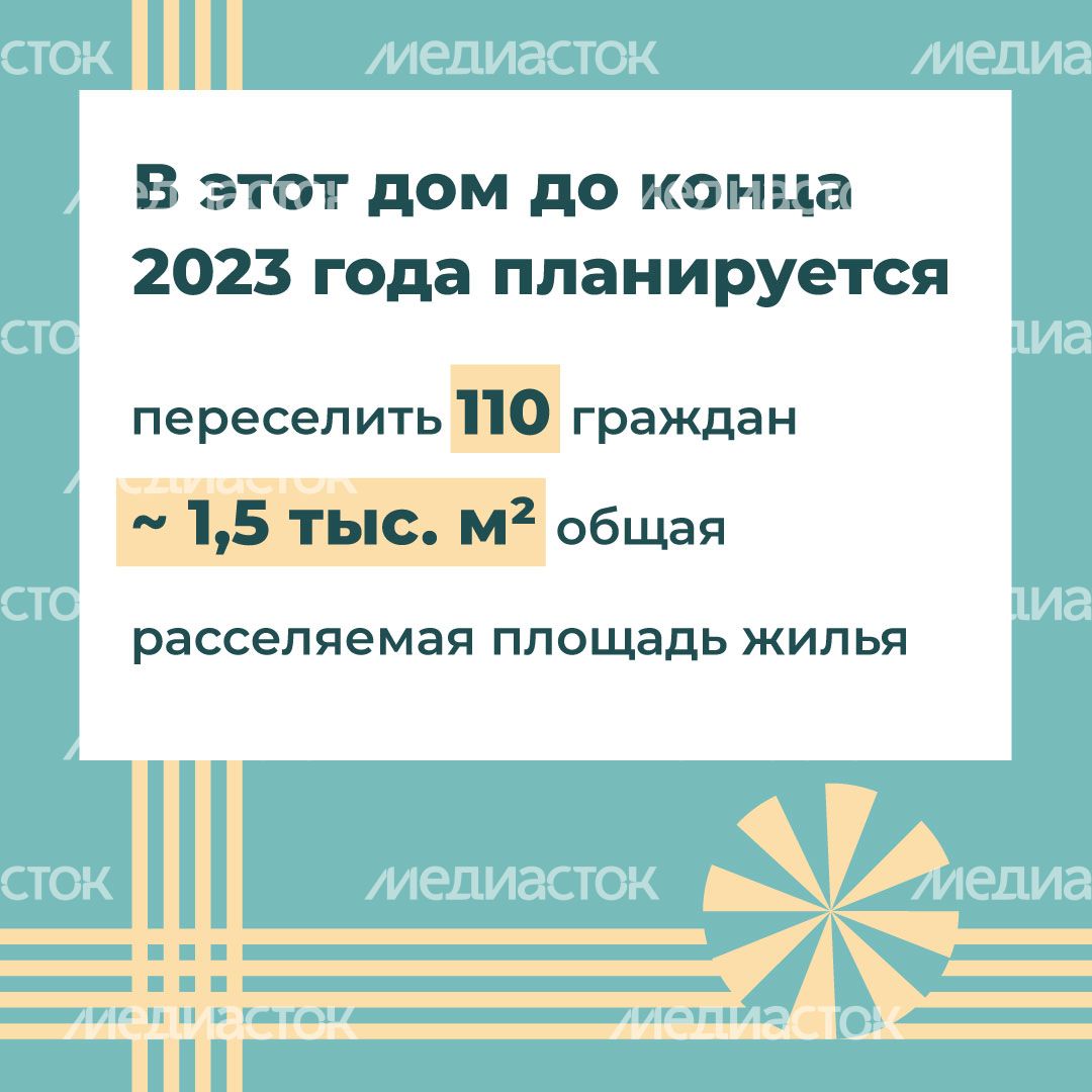 Переселение Деденево квадрат (3).jpg