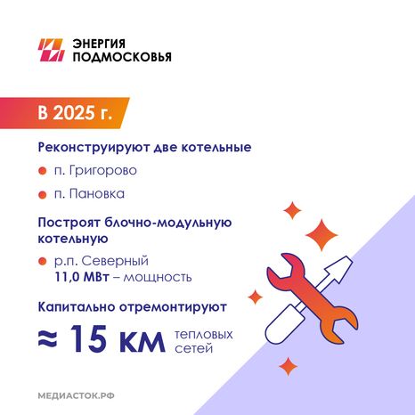 Модернизация Талдомский квадрат 03