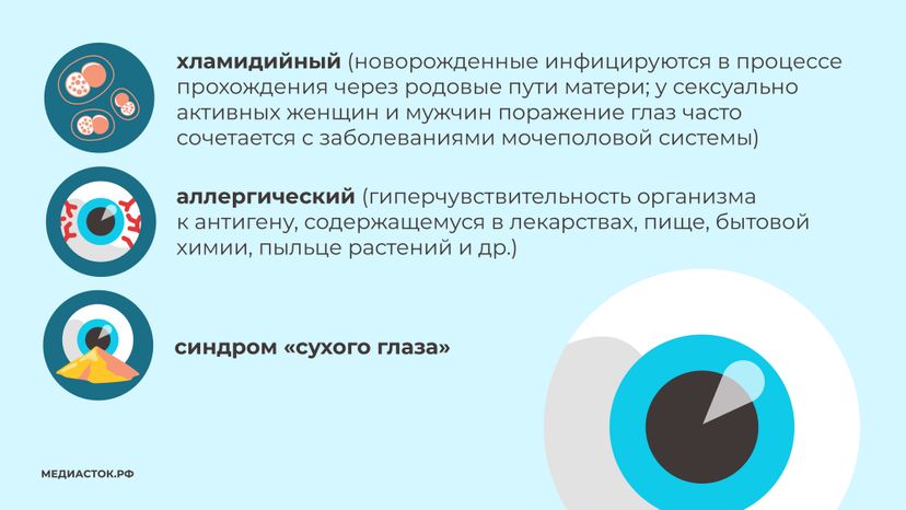 Конъюнктивит горизонталь 05