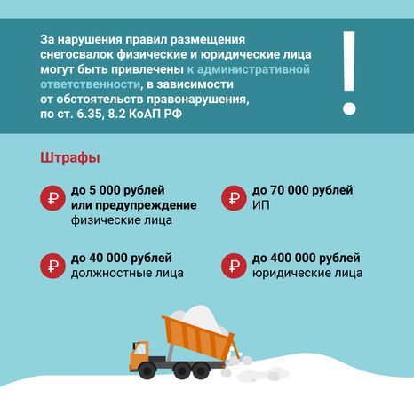 Площадки для снега и льда