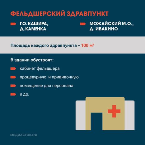 ФАП ФЗП квадрат 10