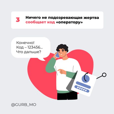 Квадрат Просроченные SIM 04.jpg