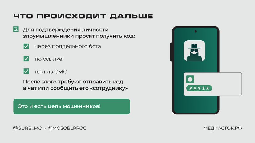 Добавили в чат дома Горизонталь 03