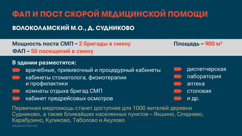 ФАП ФЗП горизонталь 03