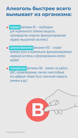 Витамины и алкоголь вертикаль 05