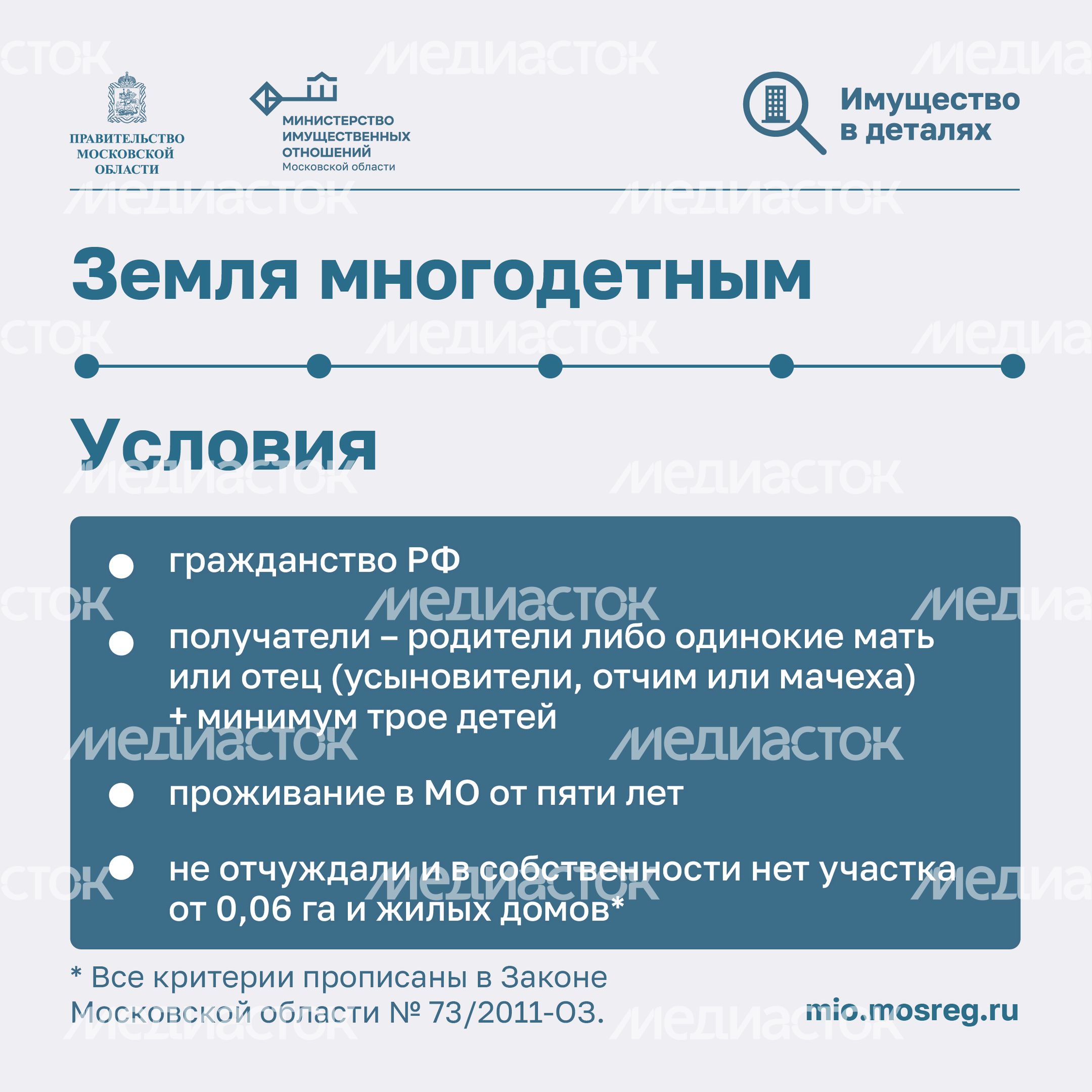 Имущественная поддержка_2023_Квадрат-04