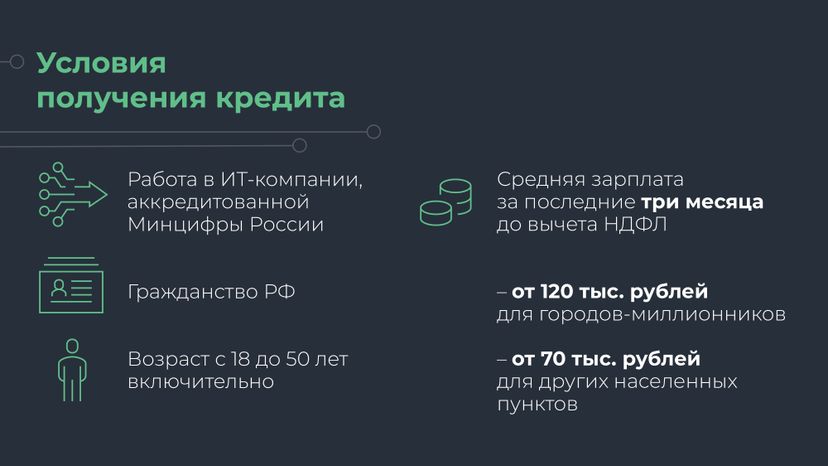 Льготная ипотека для  IT специалистов