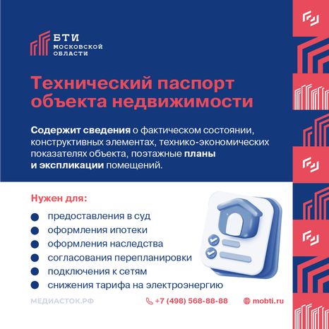 Услуги БТИ Московской области квадрат 04