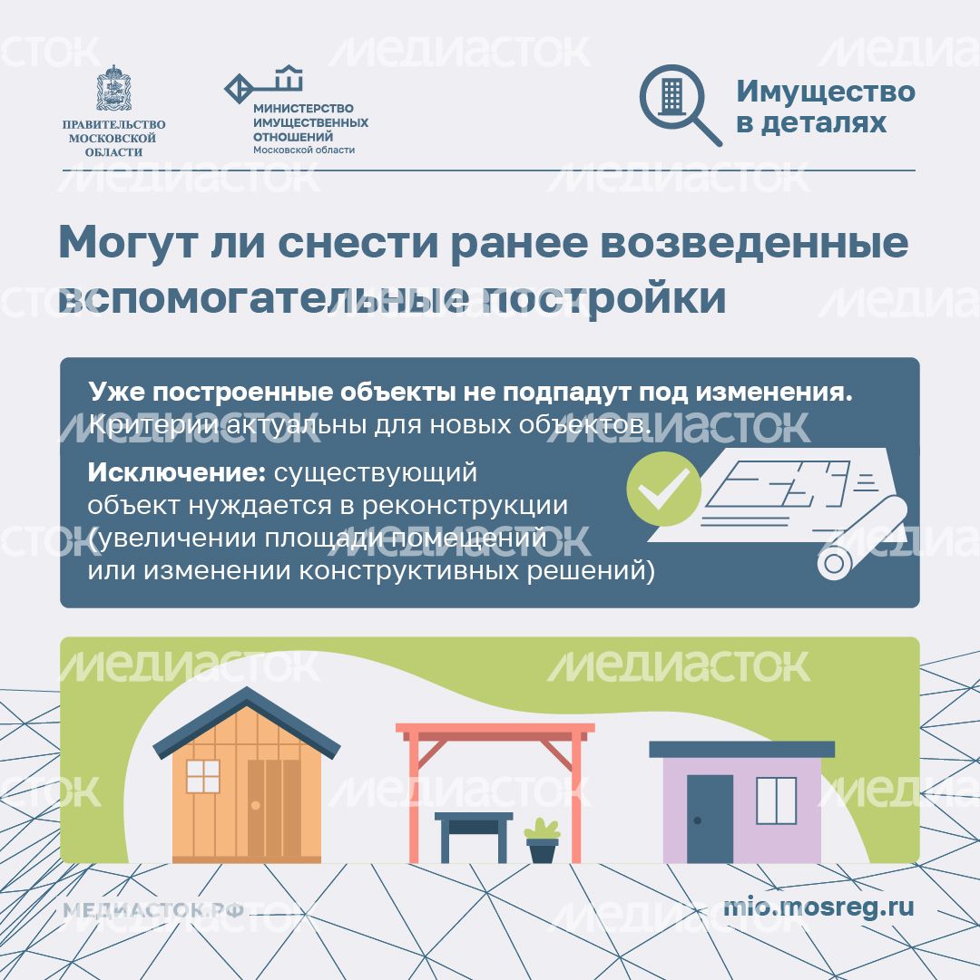 Вспомогательные постройки на даче квадрат 05 Вспомогательные постройки на даче квадрат 05