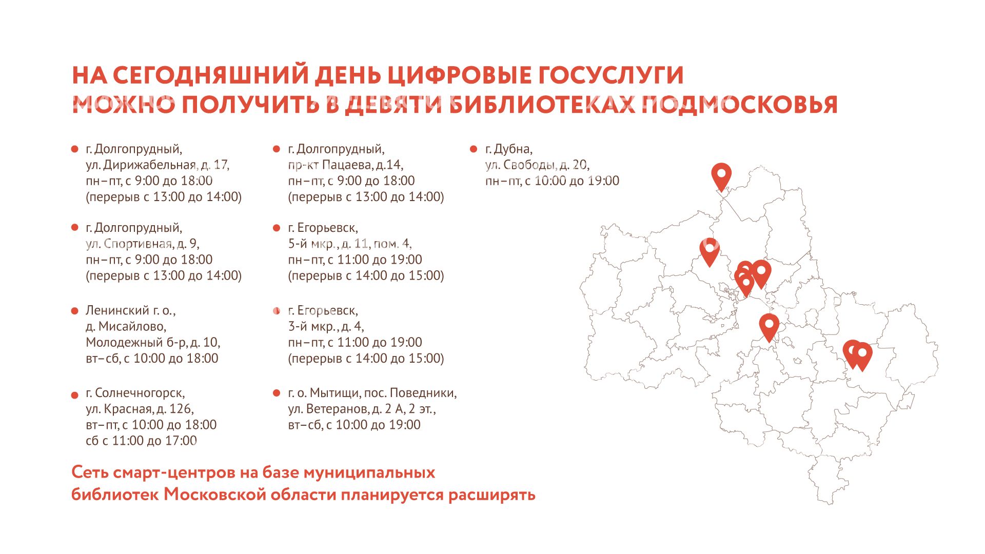 Электронные госуслуги в библиотеках горизонталь (3).png