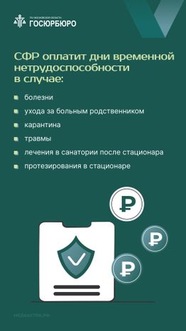 Оплата больничных самозанятым Вертикаль 03