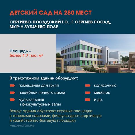 ДЕТСКИЕ САДЫ 2025 квадрат 07