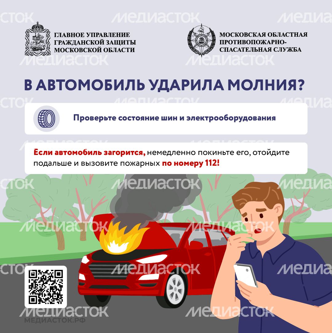 Как уберечься от молнии квадрат 12 Как уберечься от молнии квадрат 12
