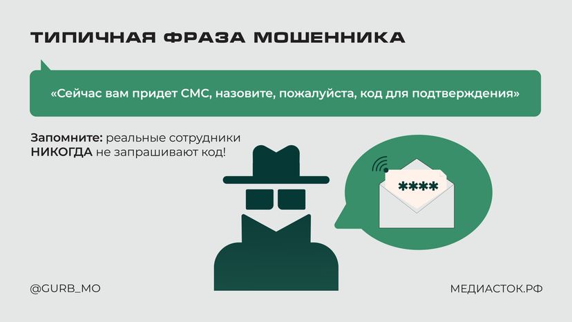 ГУРБ_Код из смс Горизонталь 03