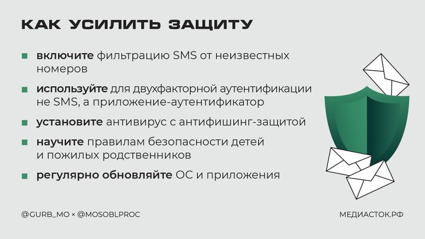 Как не попасться на смишинг горизонталь 07