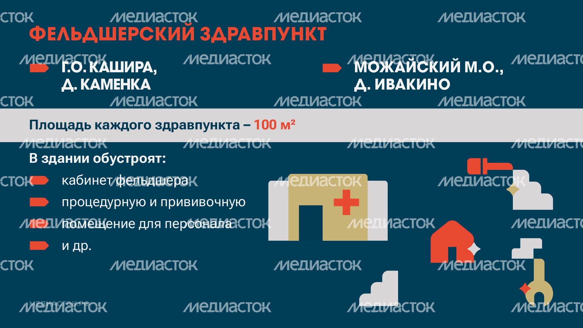 ФАП ФЗП горизонталь 10 ФАП ФЗП горизонталь 10
