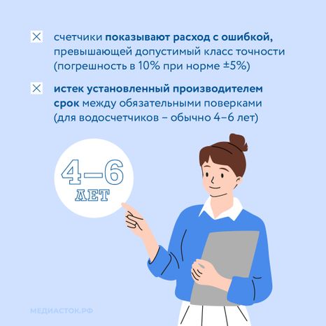 Счетчики вышли из строя квадрат 04