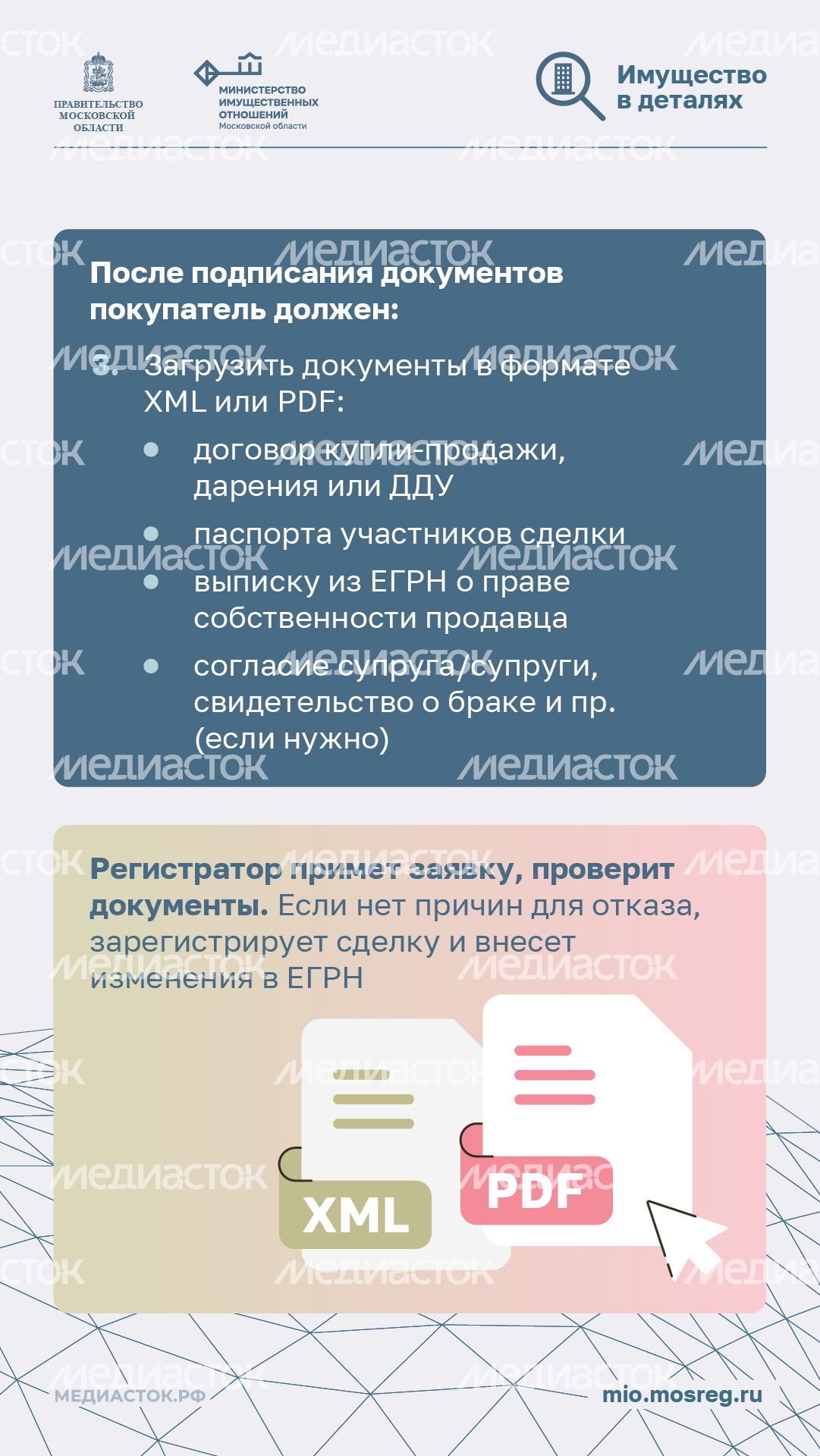 Электронные сделки с недвижимостью вертикаль 08 Электронные сделки с недвижимостью вертикаль 08