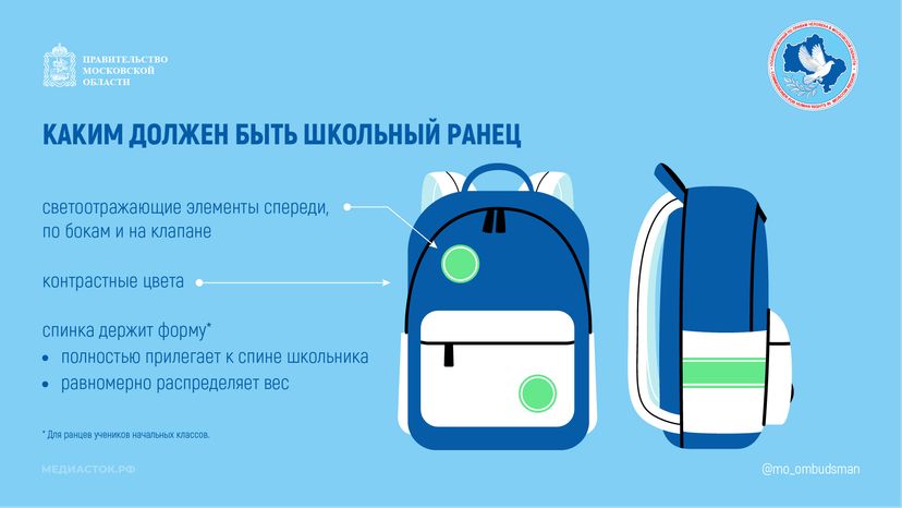 Каким должен быть школьный ранец горизонталь 02