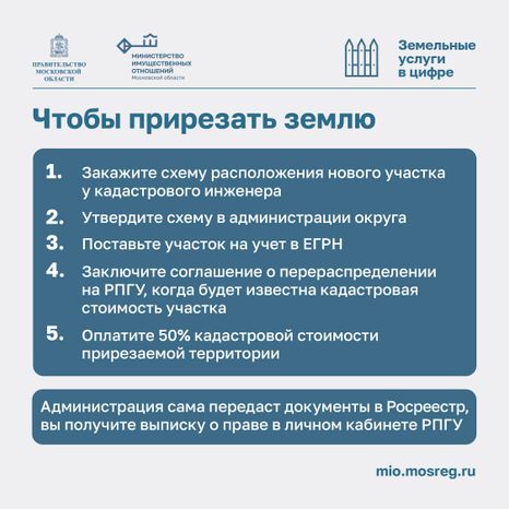 Как увеличить участок с помощью прирезки квадрат 06