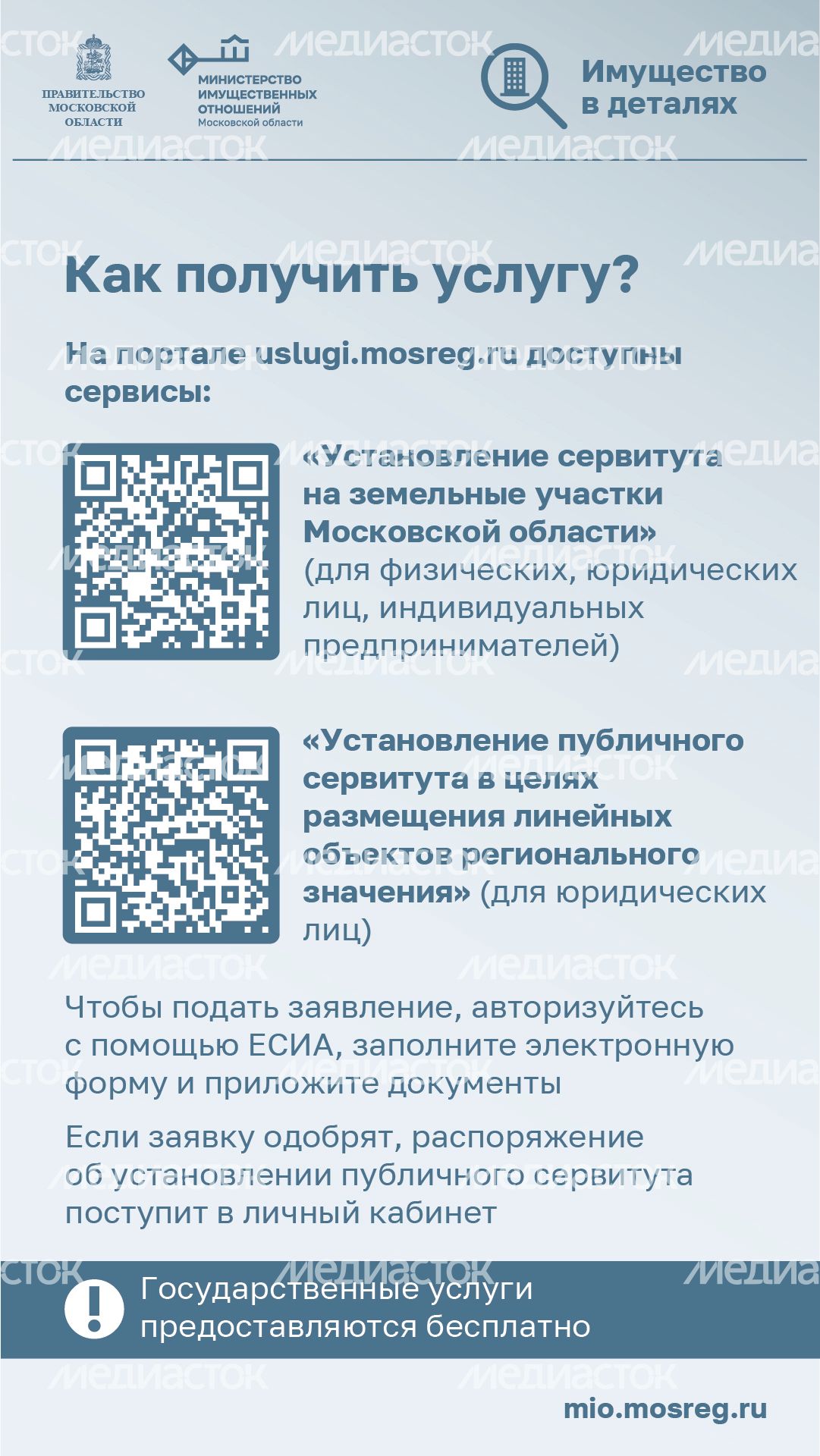 04 Сервитут_2