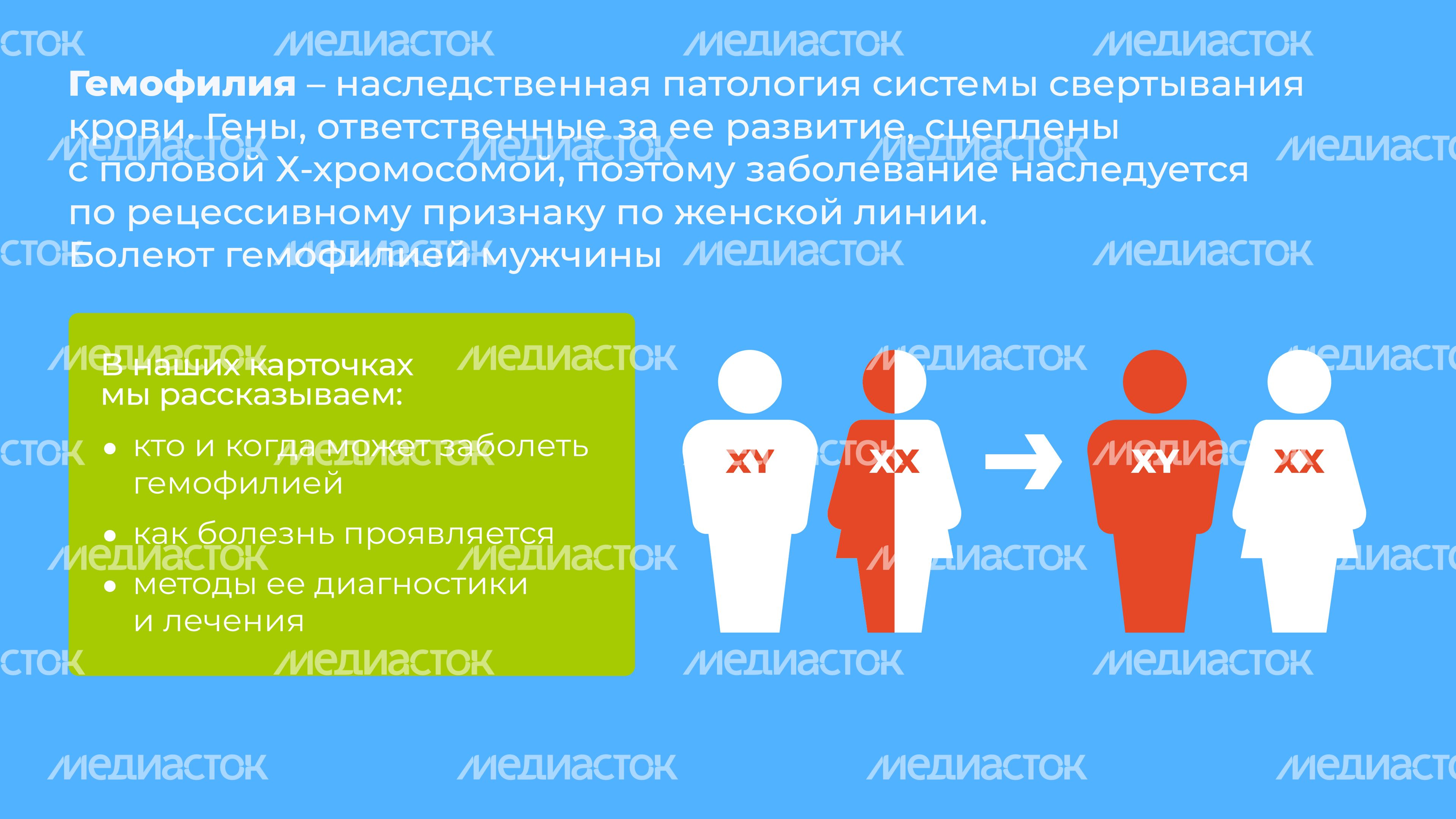 Гемофилия_горизонталь_2