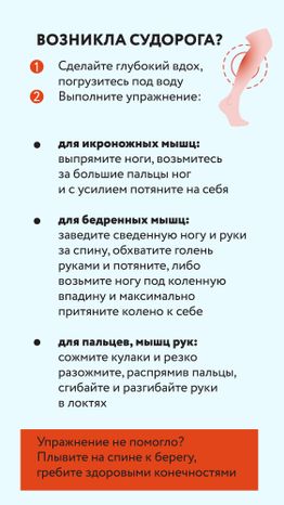 ЧП на воде