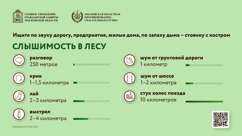 Как подготовиться к походу в лес горизонталь 07