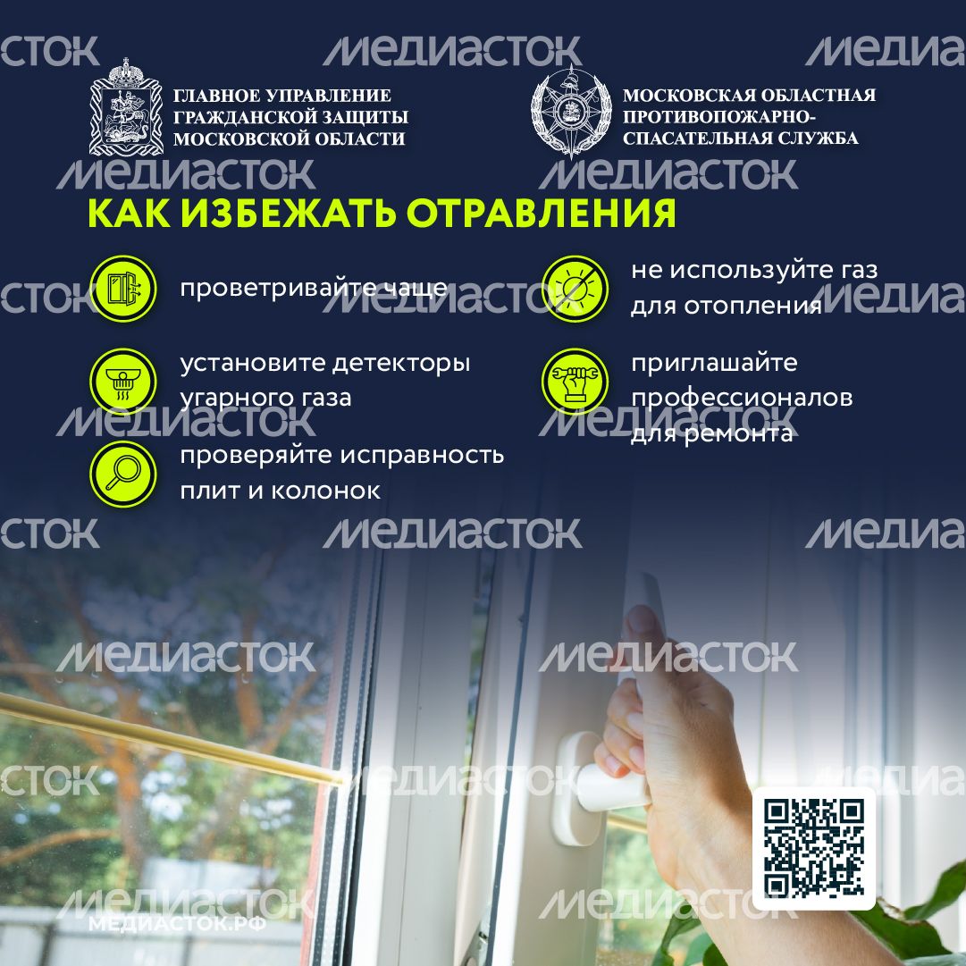 Угарный газ квадрат 06