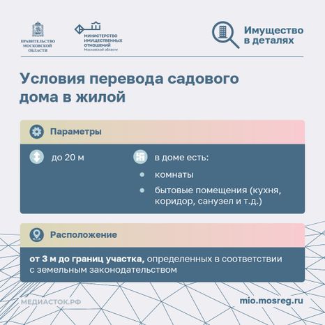 Как перевести садовый дом в жилой квадрат 07