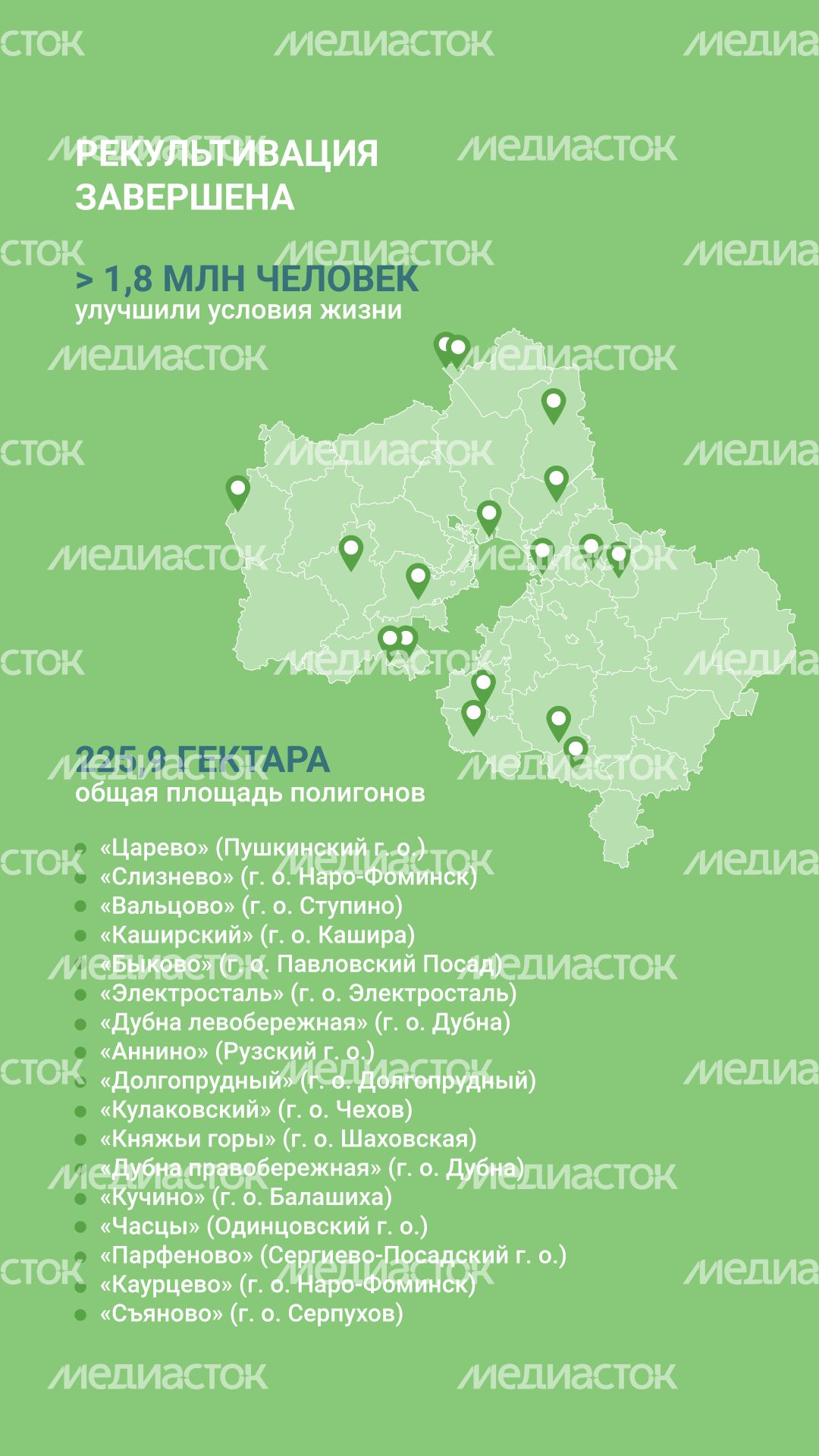 Рекультивация полигонов ТКО вертикаль (3).png